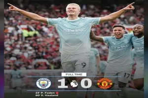 Man United 0-1 Man City: Derby Result & Highlights - Sept 2026